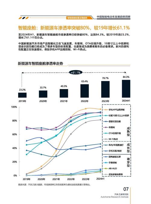 佛山三水区彩铁思企业管理咨询起亚对未来市场的预测，名爵汽车品牌文化的传播